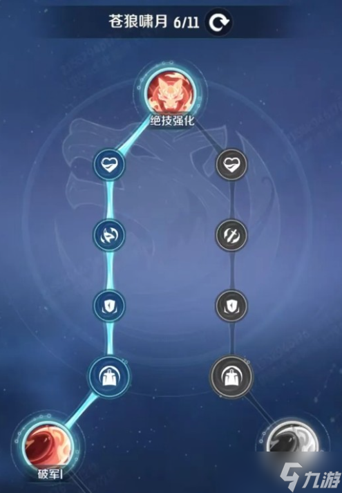 ���޴�ð������������ô��-�������ܼӵ��Ƽ�