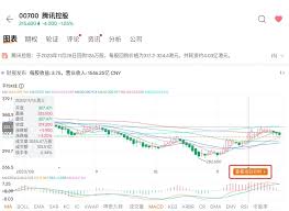 ���ǻ�app��ô�鿴��ʱͼ