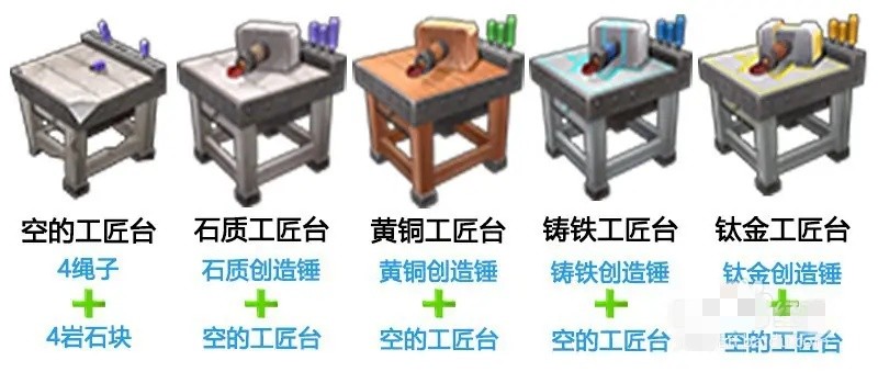 迷你世界如何制作钛合金工作台_wishdown.com 迷你世界如何制作钛合金工作台_wishdown.com