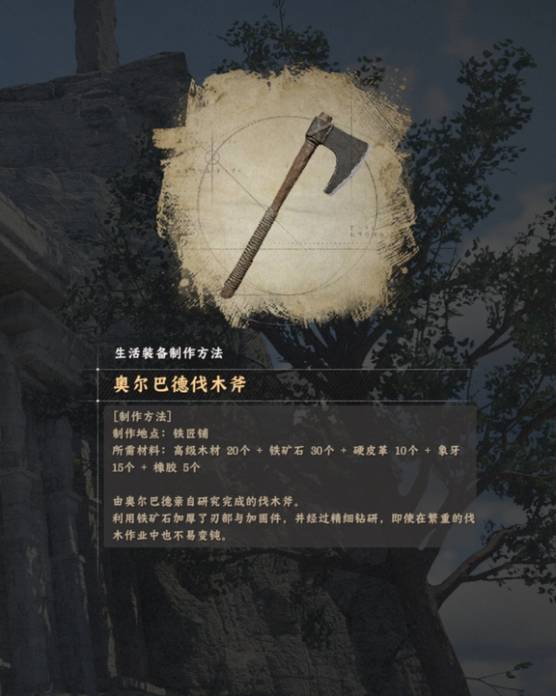 红色沙漠古神制作书装备材料怎么获得_红色沙漠古神制作书装备材料获取攻略_wishdown.com 斧头制作材料