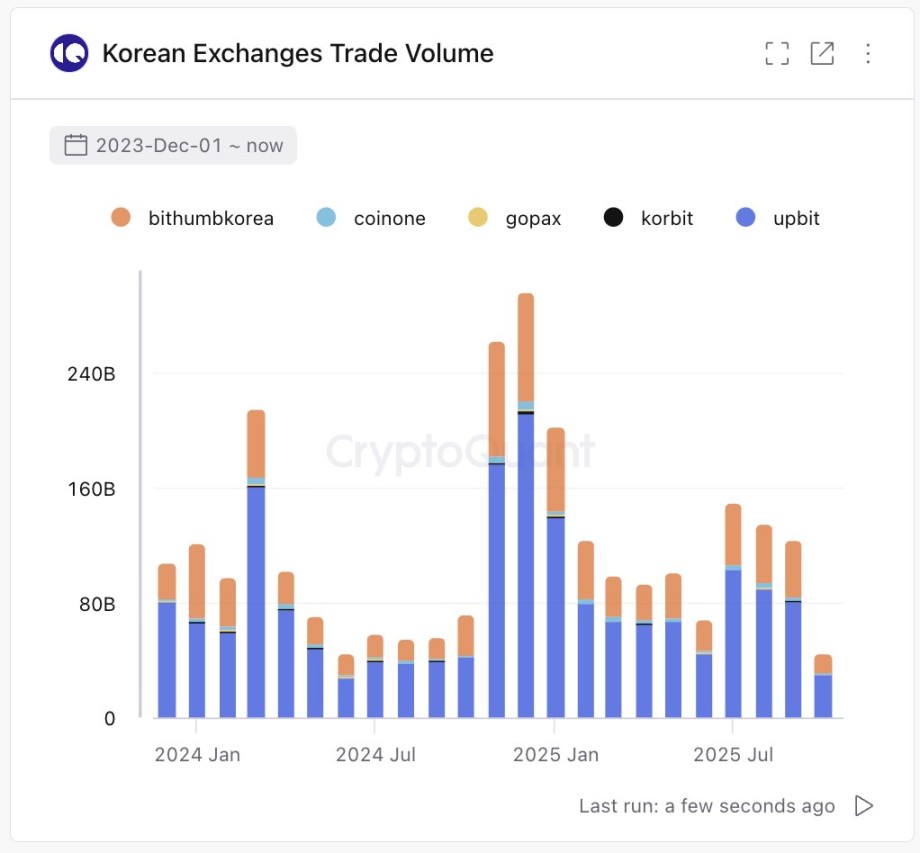 比特币失守10万大关?是牛熊转换拐点吗?简单分析_wishdown.com 比特币行情分析