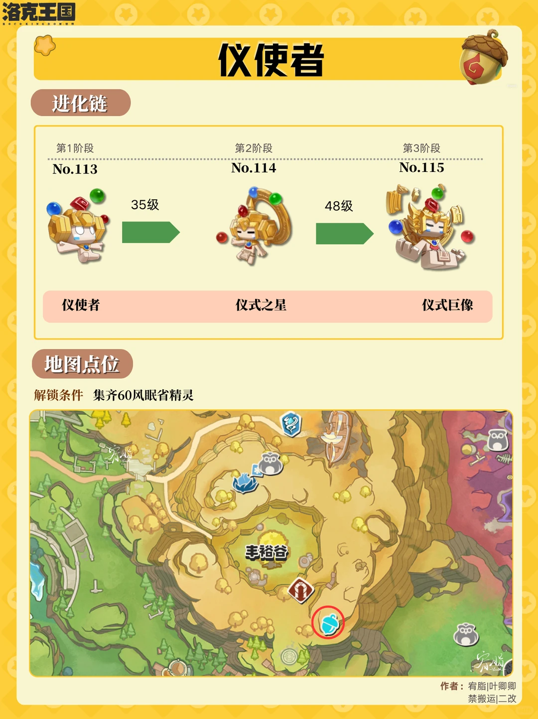 �������������ʹ�߹�ʵ��ô���