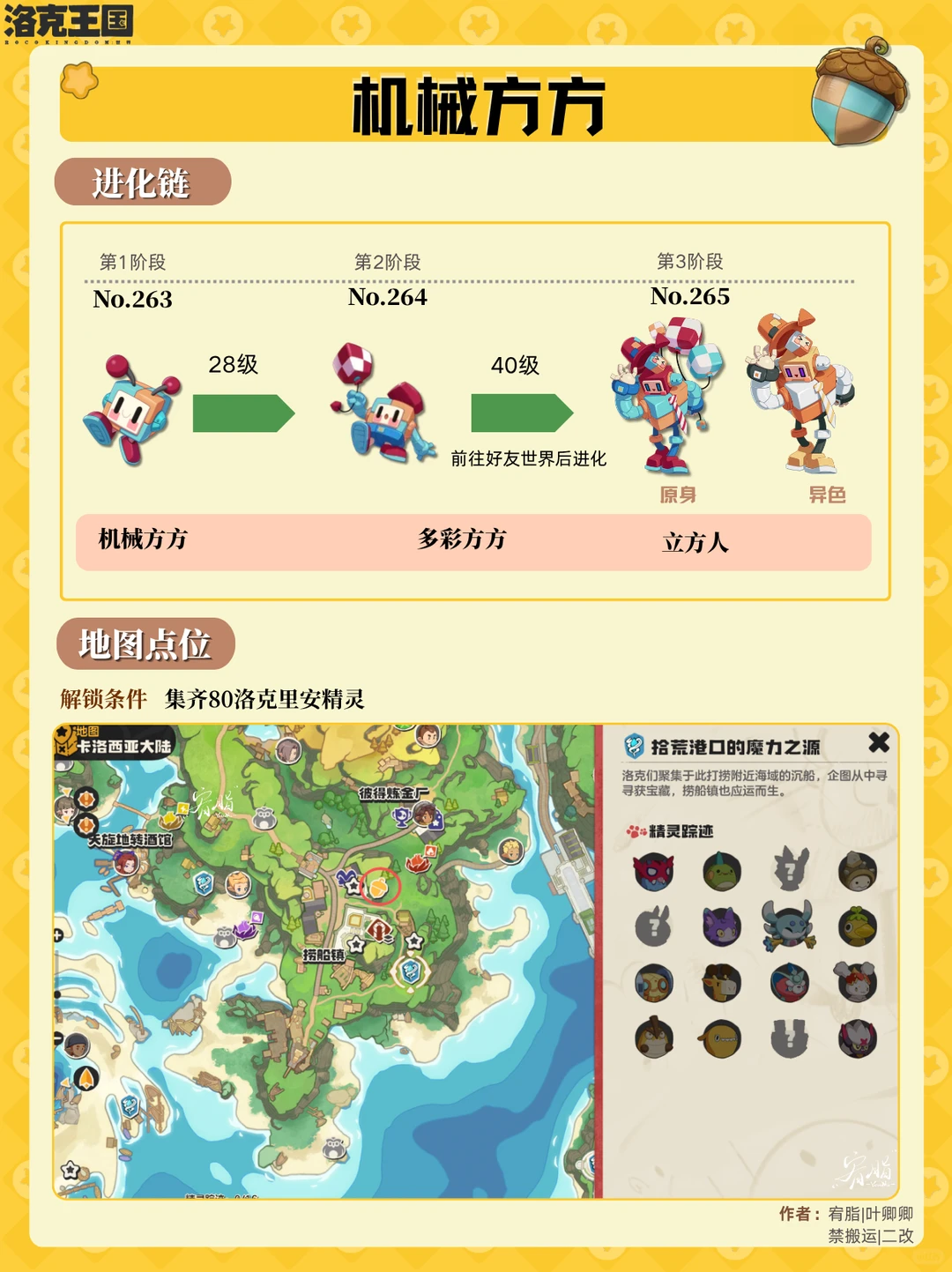 ������������е������ʵ��ô���