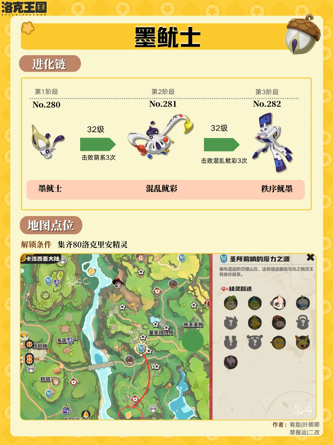 �����������ī��ʿ��ʵ��ô���