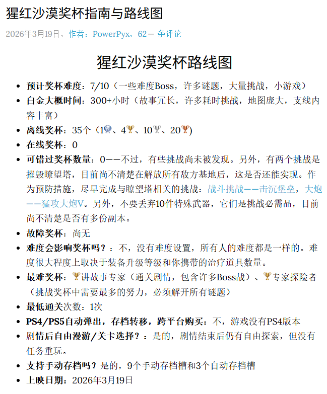 《红色沙漠》想白金耗时超300小时!首批玩家已拿奖杯_wishdown.com 《红色沙漠》想白金耗时超300小时!首批玩家已拿奖杯_wishdown.com