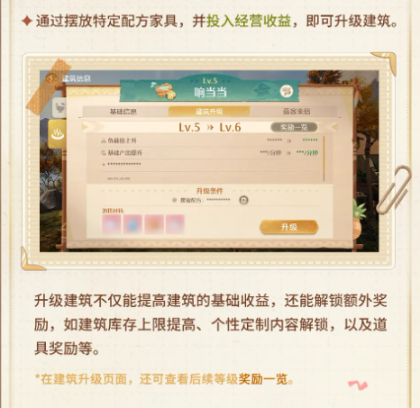 《无限暖暖》2.4版本扩建玩法介绍_wishdown.com 《无限暖暖》2.4版本扩建玩法介绍_wishdown.com