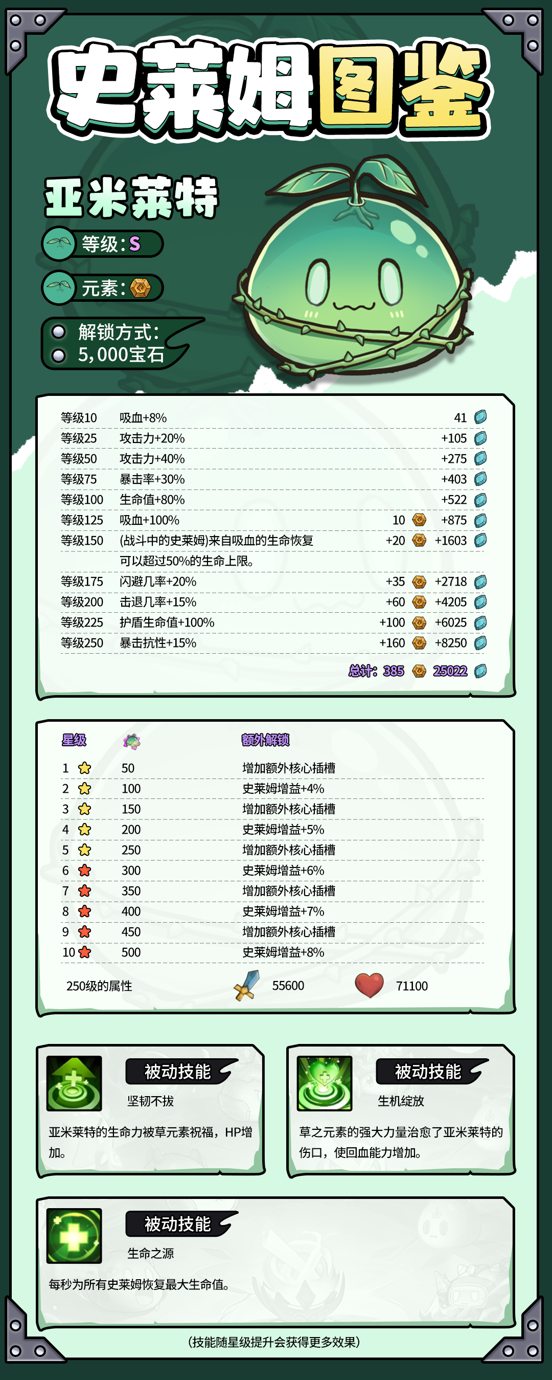 ʷ��ķͼ��������������