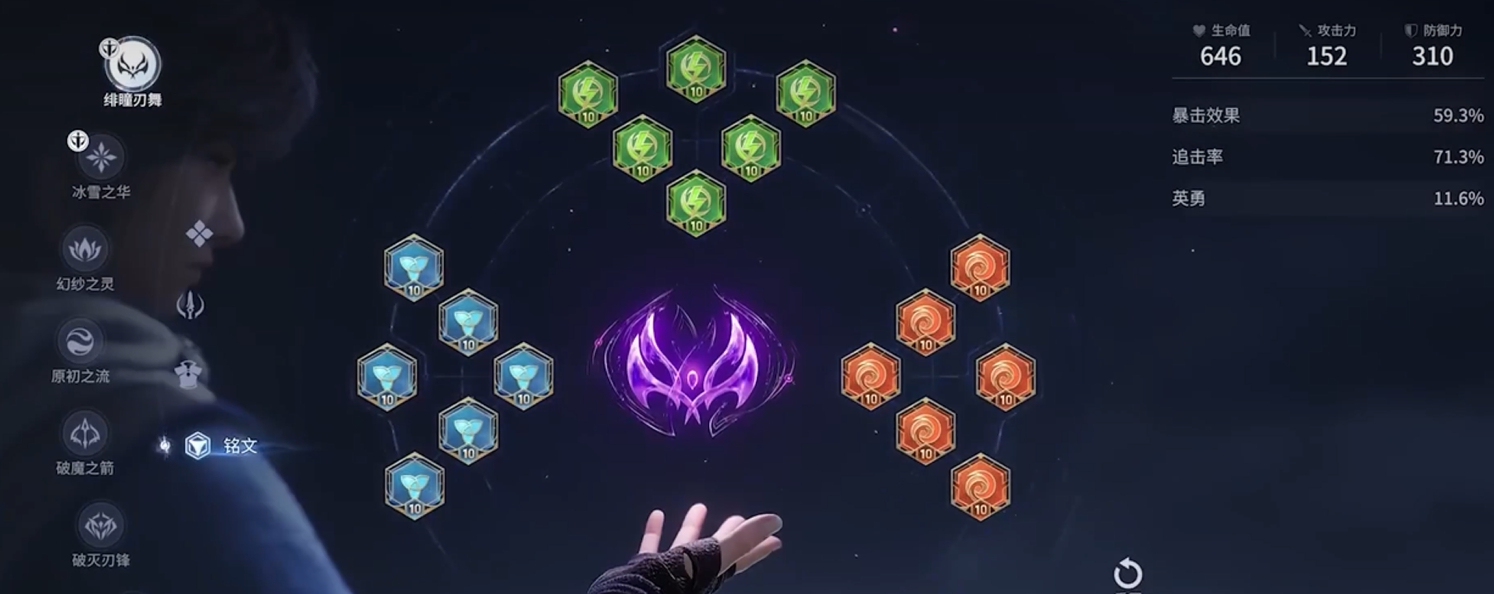 ������ҫ��������ϵͳ���