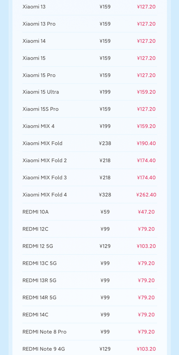 老旗舰集体复活!小米8折换电池来了:支持77款机型 47.2元起_wishdown.com 老旗舰集体复活!小米8折换电池来了:支持77款机型 47.2元起_wishdown.com