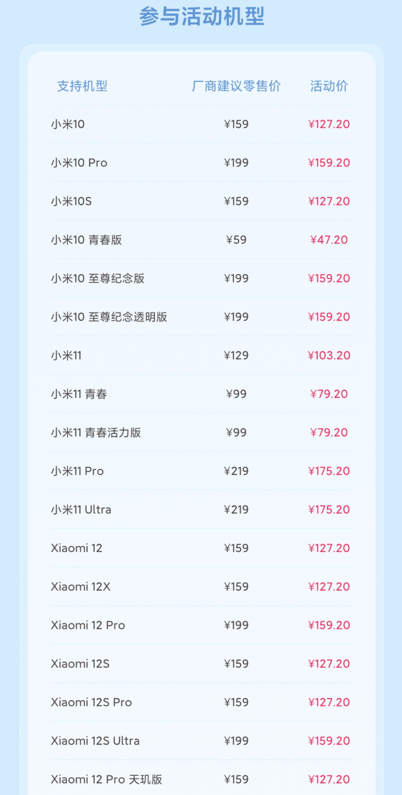 ���콢���帴�С��8�ۻ�������ˣ�֧��77����� 47.2Ԫ��