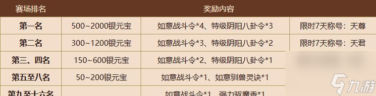 �ʵ�����ս��������ʲô