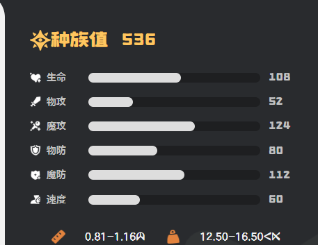 洛克王国世界格兰球玩法详解:获取方式、使用技巧与实战攻略_wishdown.com 洛克王国世界格兰球玩法详解:获取方式、使用技巧与实战攻略_wishdown.com