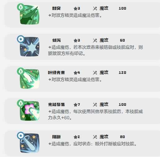 洛克王国世界格兰球玩法详解:获取方式、使用技巧与实战攻略_wishdown.com 洛克王国世界格兰球玩法详解:获取方式、使用技巧与实战攻略_wishdown.com