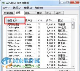 Win7任务管理器进程跳动如何解决-Win7任务管理器进程跳动的解决办法_wishdown.com Win7任务管理器进程跳动如何解决-Win7任务管理器进程跳动的解决办法_wishdown.com