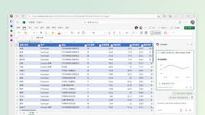 Copilot如何解释公式-Copilot说明Excel函数逻辑的方法_wishdown.com Copilot如何解释公式-Copilot说明Excel函数逻辑的方法_wishdown.com