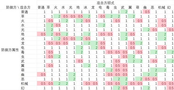 ������������硷���Կ��Ʊ�