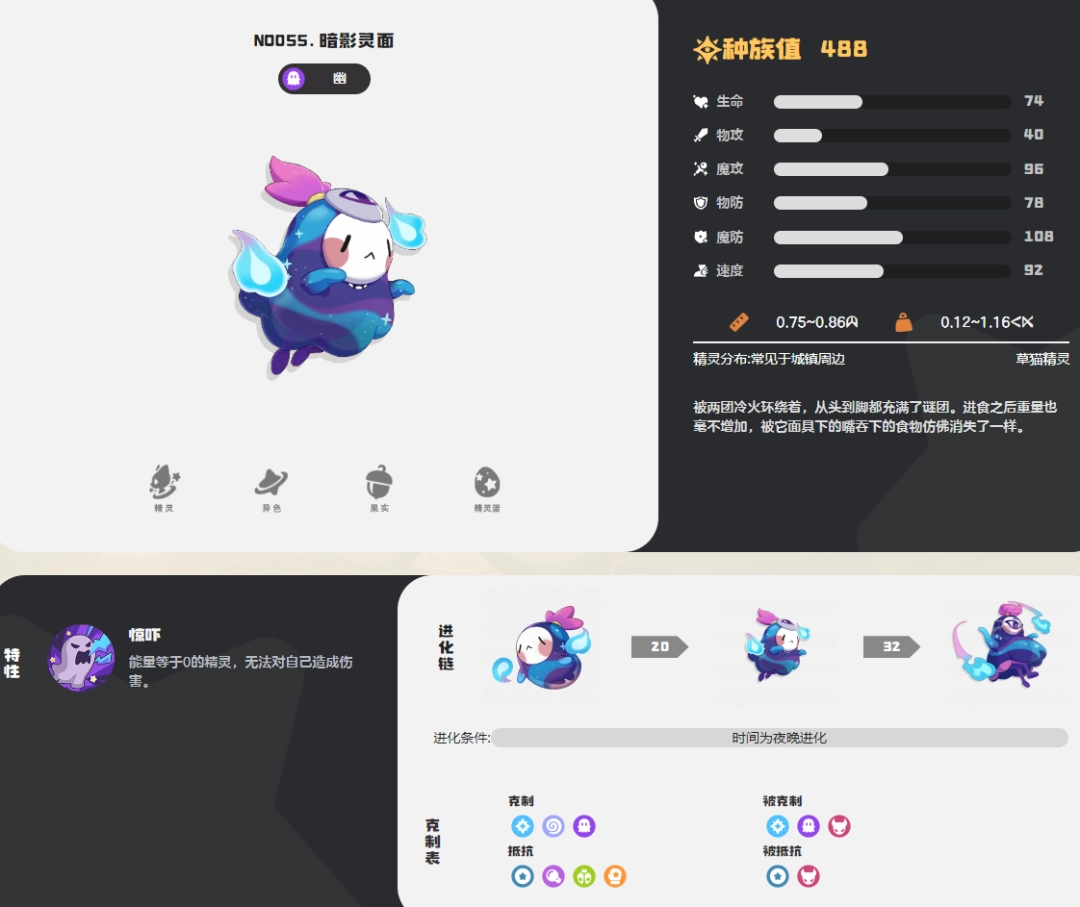 ����������簵Ӱ����ͼ��