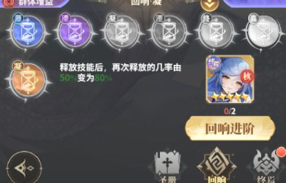 ����ѧԺ�����������ݴ���ָ��