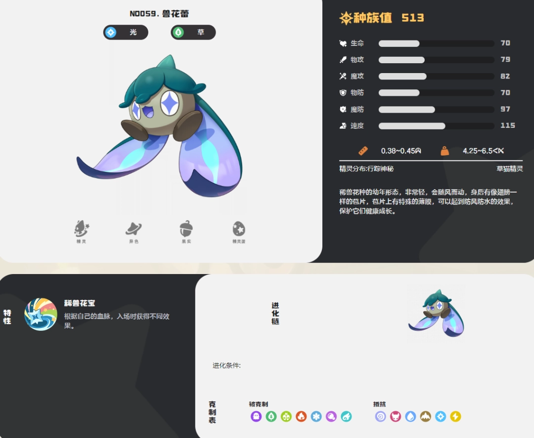 ������������޻���ͼ��