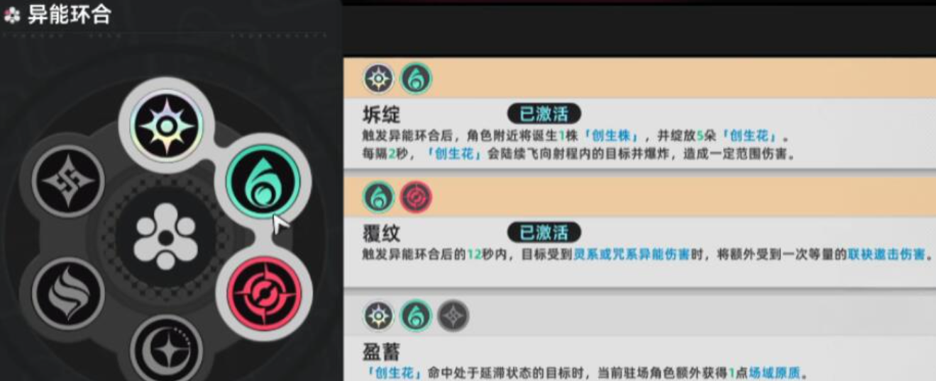 异环元素反应机制是什么-元素反应机制介绍_wishdown.com 异环元素反应机制是什么-元素反应机制介绍_wishdown.com