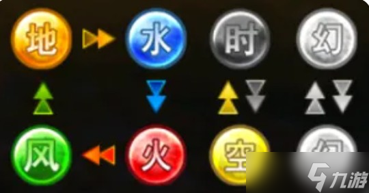 ��֮�켣����ս����ô���ѽ�ɫ