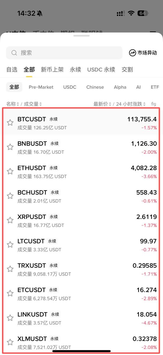 币安合约交易是什么?如何进行交易?2025币安合约交易最新教学_wishdown.com 币安合约最新教学