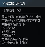 DNF次元对决初级魔导师莎兰怎么玩_DNF次元对决初级魔导师莎兰玩法攻略_wishdown.com 莎兰核心被动技能图示