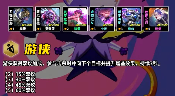 �����֮սS17�����Ч��һ��