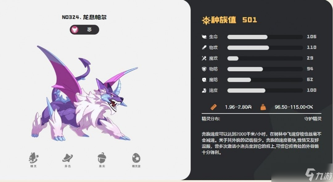 �����������PVP�������