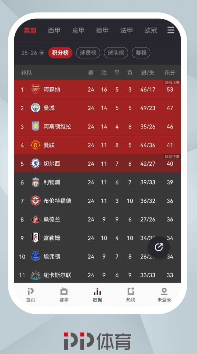 人气高的体育软件合集_wishdown.com 人气高的体育软件合集_wishdown.com