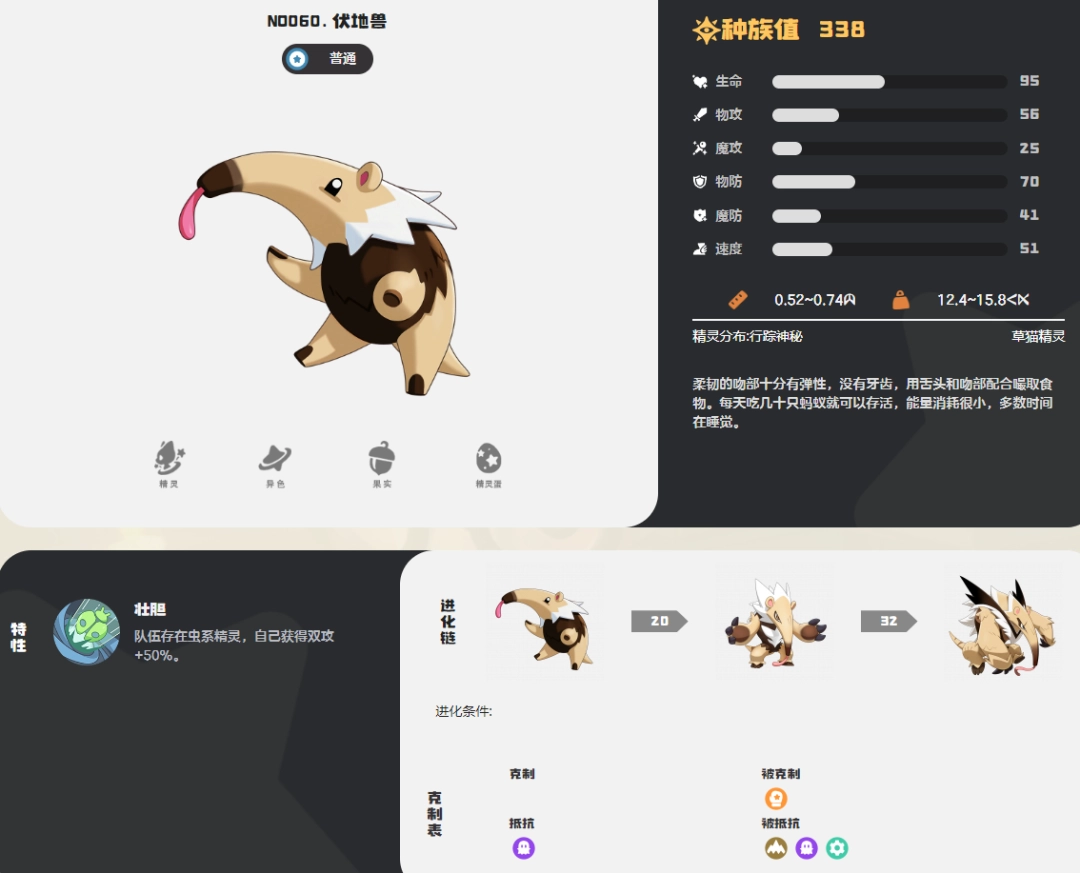 ����������������ͼ��