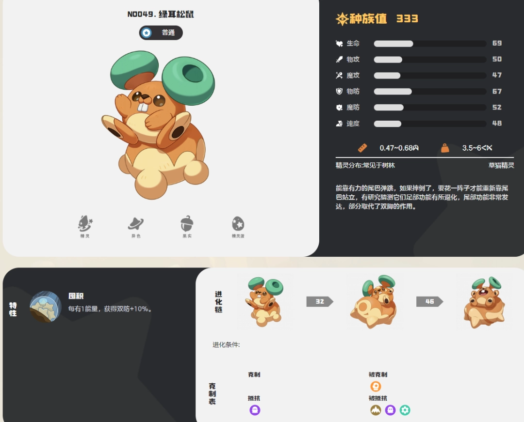 ������������̶�����ͼ��