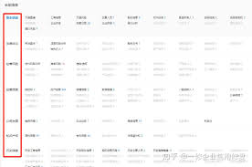 天眼查如何查企业行政处罚记录-天眼查企业行政处罚记录怎么查_wishdown.com 天眼查如何查企业行政处罚记录-天眼查企业行政处罚记录怎么查_wishdown.com