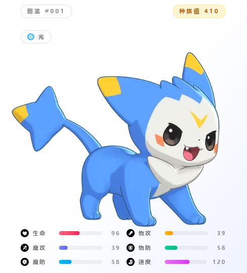 洛克王国世界前期开荒用什么精灵好-前期开荒必备精灵_wishdown.com 《洛克王国:世界》前期开荒必备精灵