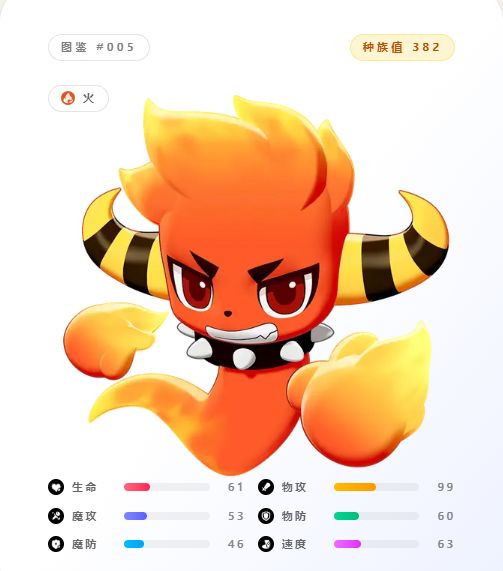 洛克王国世界前期开荒用什么精灵好-前期开荒必备精灵_wishdown.com 《洛克王国:世界》前期开荒必备精灵