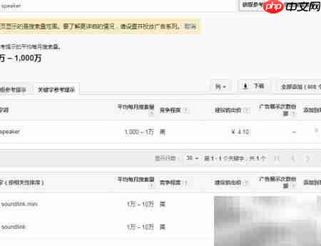 亚马逊关键词挖掘技巧_wishdown.com 亚马逊关键词挖掘技巧