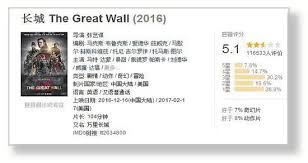 猫眼电影如何进行影评与评分-猫眼电影怎样开展影评与评分_wishdown.com 猫眼电影如何进行影评与评分-猫眼电影怎样开展影评与评分_wishdown.com