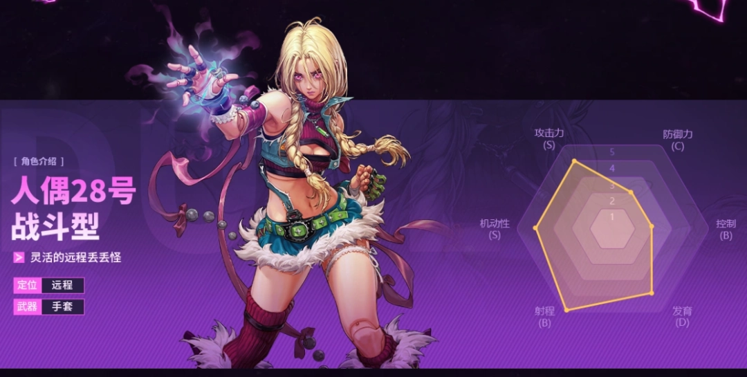 DNF��Ԫ�Ծ���ż28�ż��ܽ���