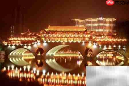 二建管理中的合同结构解析_wishdown.com 二建管理中的合同结构解析