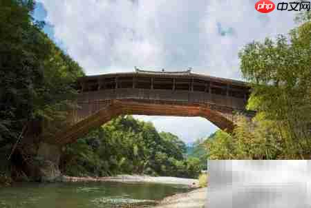 二建管理中的合同结构解析_wishdown.com 二建管理中的合同结构解析