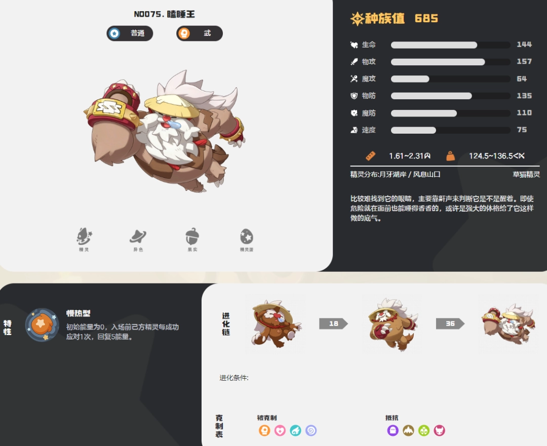 ������������˯��ͼ��