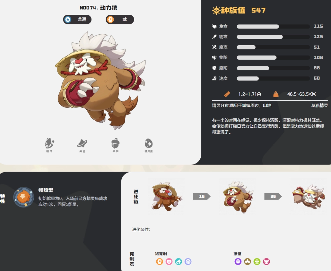 ����������綯��Գͼ��