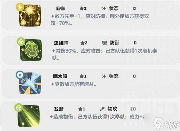 ������������硷����������˼· �����Ӽ�����ôѡ