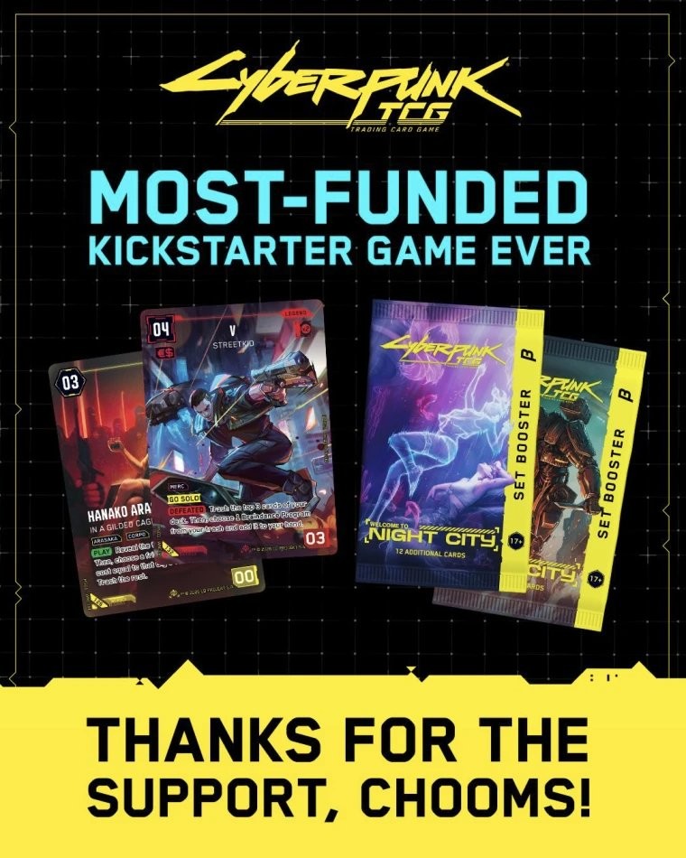 《赛博朋克2077》主题集换式卡牌游戏众筹金额超1500万美元_wishdown.com 《赛博朋克2077》主题集换式卡牌游戏众筹金额超1500万美元_wishdown.com