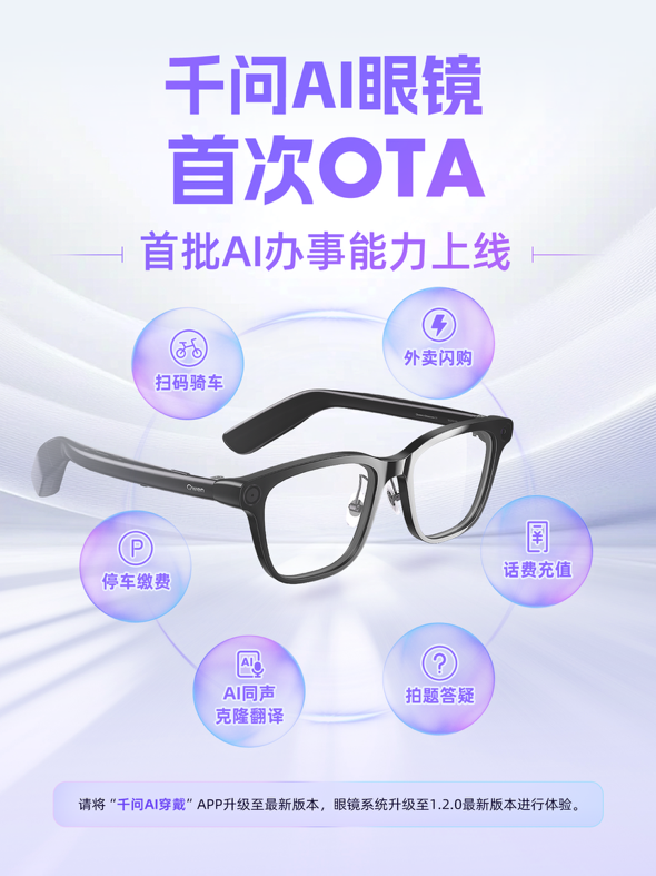 ǧ��AI�۾��״�OTA AIӲ��Ҳ���ԡ����°�ɡ�