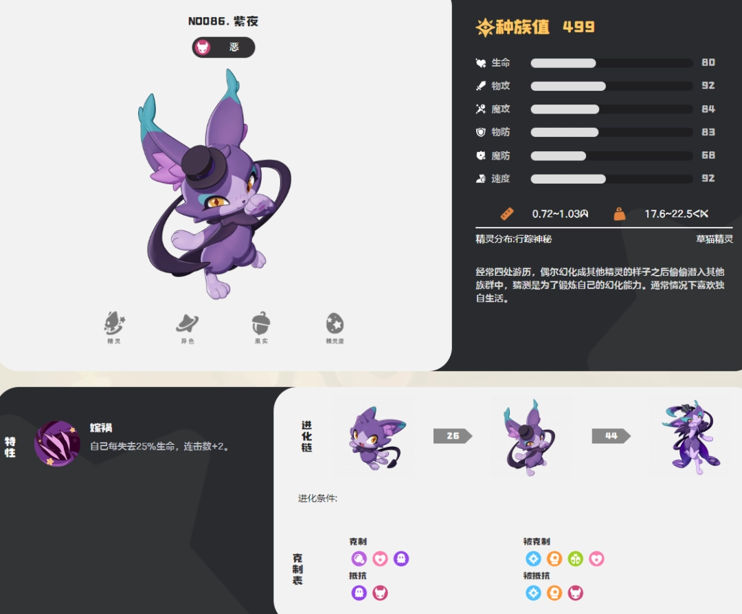 �������������ҹͼ��