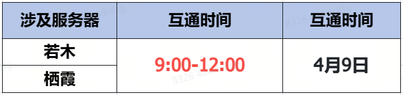 �����š�����4��9�����ݻ�ͨ����