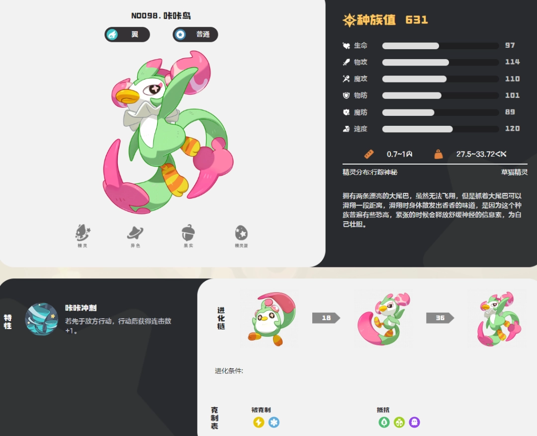 �����������������ͼ��