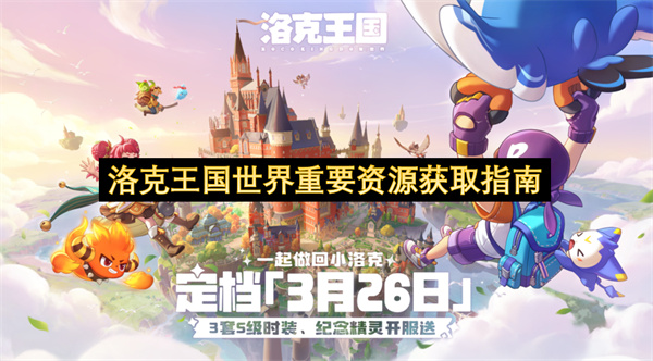 �������������Ҫ��Դ��ȡָ��