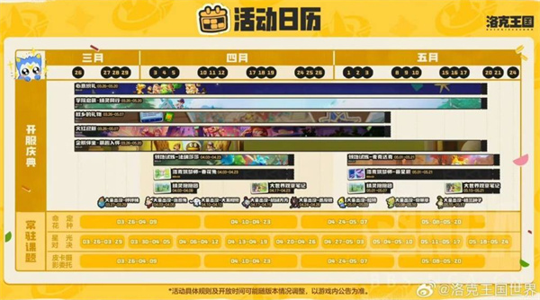 洛克王国世界重要资源获取指南_wishdown.com 洛克王国世界重要资源获取指南_wishdown.com